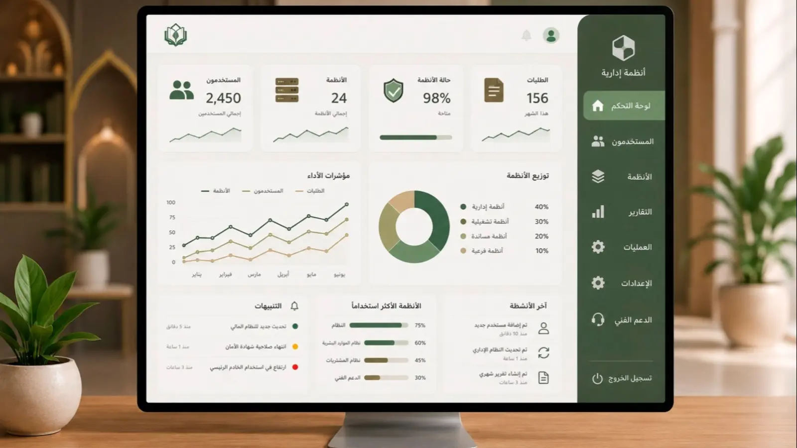 أنظمة إدارة تقنية